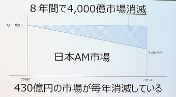 GCC'17ݡȡꥢ褤VR ZONE줿ּ𤵤뵻ѡפȤ
