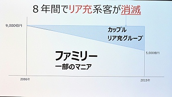 GCC'17ݡȡꥢ褤VR ZONE줿ּ𤵤뵻ѡפȤ