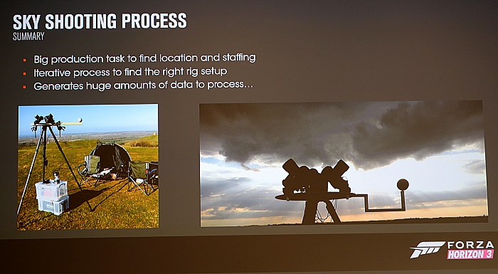 GDC 2017ϡForza Horizon 3פϤɤΤ褦˺줿Τ