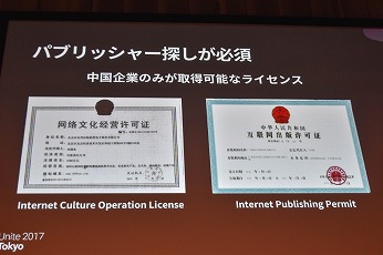 Unite2ͻԾ˥Ϥ롪 Xiaomi-Unityץȳ