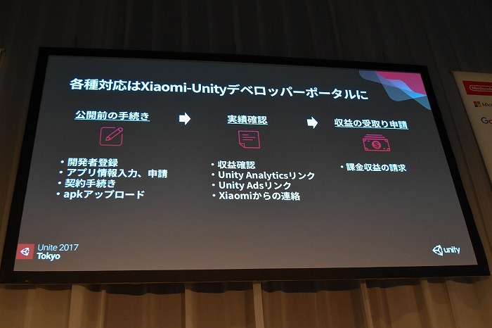 Unite2ͻԾ˥Ϥ롪 Xiaomi-Unityץȳ