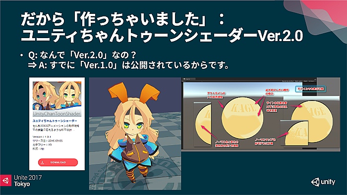 UniteϱˤȤⵡǽ֥˥ƥȥ󥷥Ver.2פϤɤΤ褦˺줿Τ