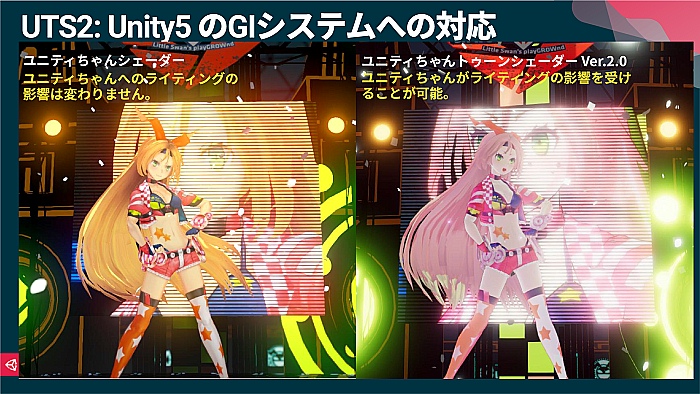 UniteϱˤȤⵡǽ֥˥ƥȥ󥷥Ver.2פϤɤΤ褦˺줿Τ