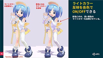 UniteϱˤȤⵡǽ֥˥ƥȥ󥷥Ver.2פϤɤΤ褦˺줿Τ