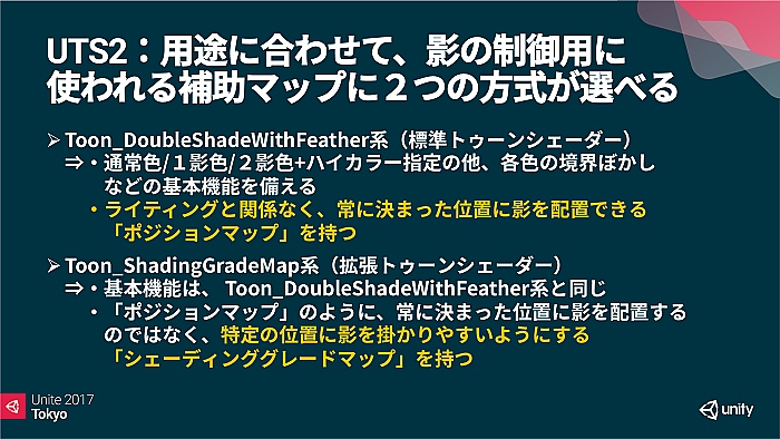 UniteϱˤȤⵡǽ֥˥ƥȥ󥷥Ver.2פϤɤΤ褦˺줿Τ