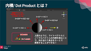 UniteϱˤȤⵡǽ֥˥ƥȥ󥷥Ver.2פϤɤΤ褦˺줿Τ