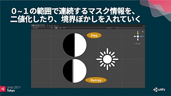 UniteϱˤȤⵡǽ֥˥ƥȥ󥷥Ver.2פϤɤΤ褦˺줿Τ