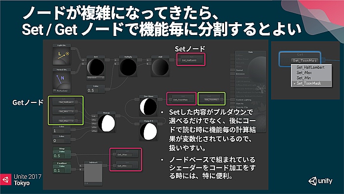 UniteϱˤȤⵡǽ֥˥ƥȥ󥷥Ver.2פϤɤΤ褦˺줿Τ