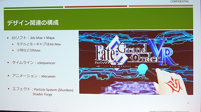 UniteUnityˤǿPSVRλʸԡˡFate/Grand Order VRפǥޥɤưΤ