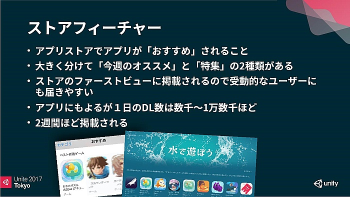 UniteϸĿͥॢץ곫ȯԤϤˤƤΤ¾פ륲Ȥ