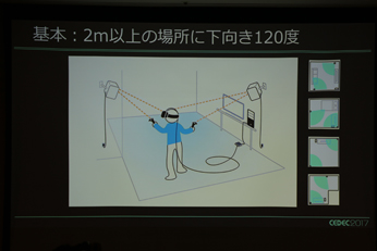 CEDEC 2017HTCˤViveζȼԸʡTipsȺŸ