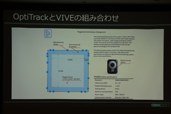 CEDEC 2017HTCˤViveζȼԸʡTipsȺŸ