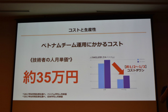 CEDEC 2017SteamʥෲʤˡɤΤ褦˼ҥȥPRФΤ