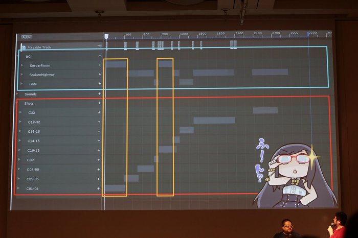 CEDEC 2017UnityTimelineǥ˥롪˥ƥ󿷱Ϥƺ줿