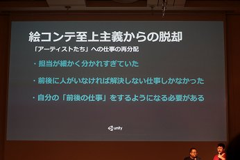 CEDEC 2017UnityTimelineǥ˥롪˥ƥ󿷱Ϥƺ줿
