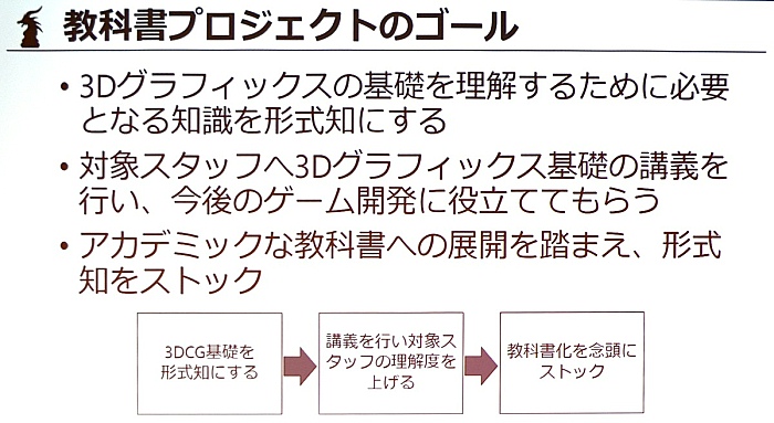 CEDEC 2017ϼⶵΤζʽǥ೫ȯμͭ