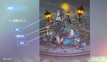 alive 2017レポート:キム・ヒョンテのキャラが動きまくる「デスティニーチャイルド」はどう作られたのか