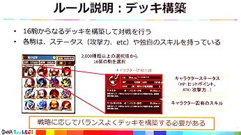 DeNA TechConݡȡʣʥ롼ΥФƤɤAIȤäƤΤ