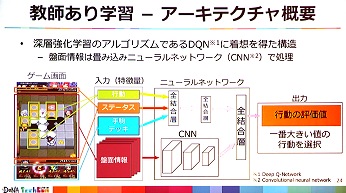DeNA TechConݡȡʣʥ롼ΥФƤɤAIȤäƤΤ