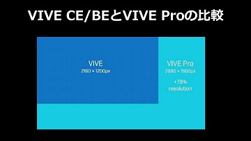 Vive ProλȤбƥĤϤɤʤΤθݡ
