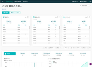 シリコンスタジオ,GDC 2018にGI用ミドルウェア「Enlighten」や機械学習エンジンを出展