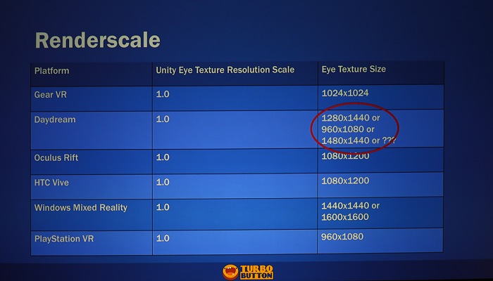GDC 2018VRǥޥץåȥեŸ򤷤ƤȤ