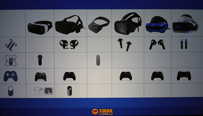 GDC 2018VRǥޥץåȥեŸ򤷤ƤȤ