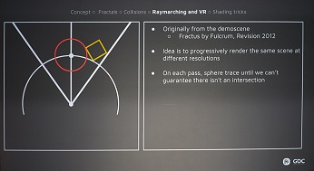 GDC 2018Cone Marchingˡե饯VRCORAL