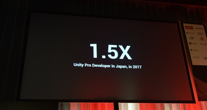 Unite 2018Unite Tokyo 2018ĴֱݡȡUnity 2018.1οǽ伡奨ǥĶ