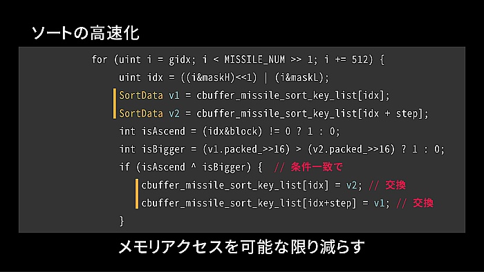 Unite 2018ͶƳߥϤɤäƺΤäCompute Shaderˤޤ