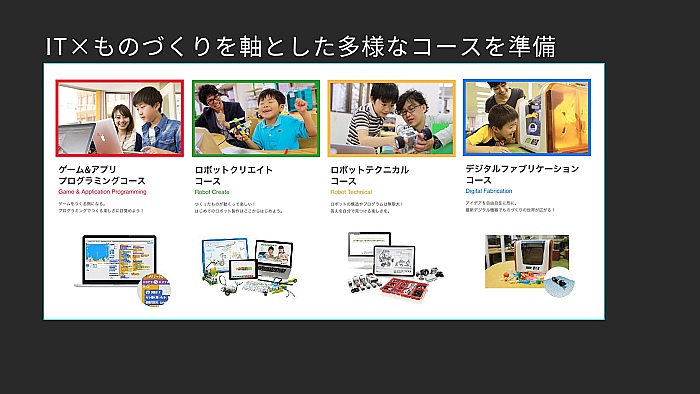 Unite 2018ϾΥץߥ󥰶ؤޤǡθˤUnity¸ߤȤ