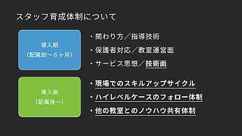 Unite 2018ϾΥץߥ󥰶ؤޤǡθˤUnity¸ߤȤ