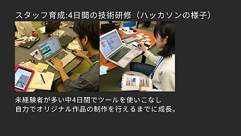 Unite 2018ϾΥץߥ󥰶ؤޤǡθˤUnity¸ߤȤ