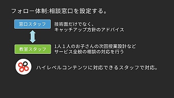 Unite 2018ϾΥץߥ󥰶ؤޤǡθˤUnity¸ߤȤ