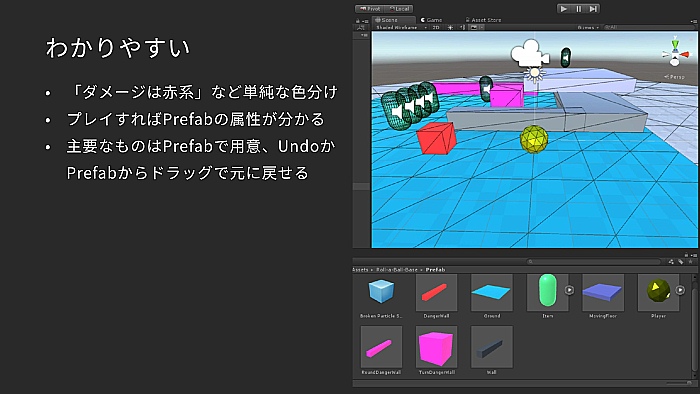 Unite 2018ϾΥץߥ󥰶ؤޤǡθˤUnity¸ߤȤ