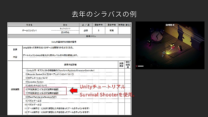 Unite 2018ϾΥץߥ󥰶ؤޤǡθˤUnity¸ߤȤ