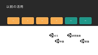 Unite 2018ϾΥץߥ󥰶ؤޤǡθˤUnity¸ߤȤ