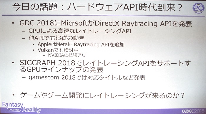 ��CEDEC 2018�ϥ����೫ȯ�ޥ˥��å������쥤�ȥ�ǥ�����Ϥɤ��Ѥ�äƤ����Τ���