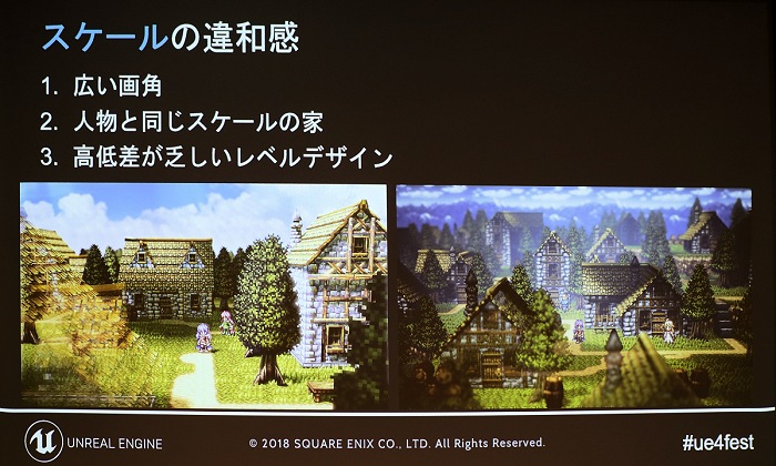 ħŪʥȥϤƺ줿OCTOPATH TRAVELER׳ȯ