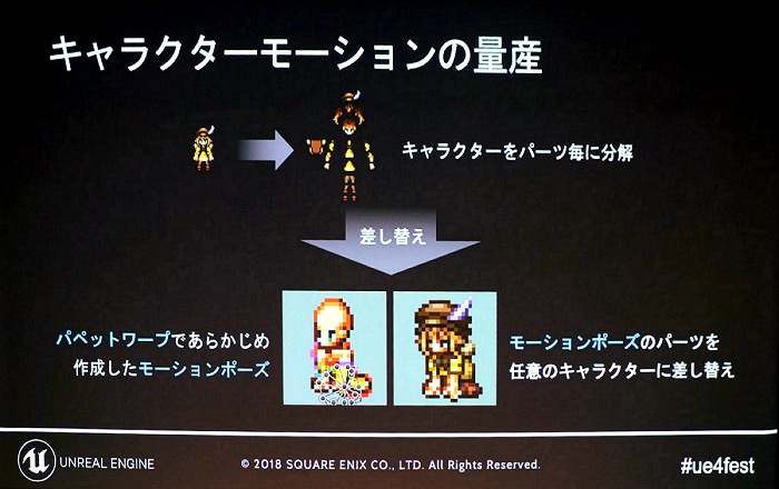ħŪʥȥϤƺ줿OCTOPATH TRAVELER׳ȯ
