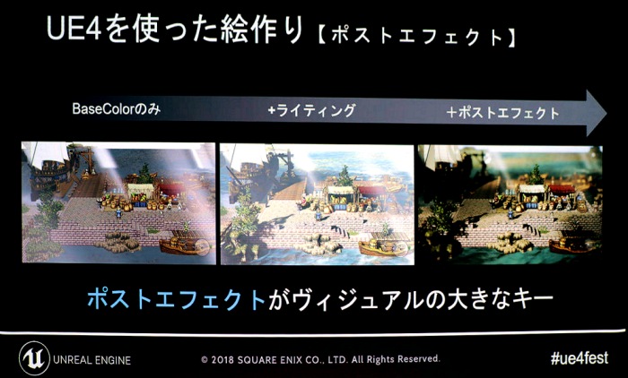 ħŪʥȥϤƺ줿OCTOPATH TRAVELER׳ȯ