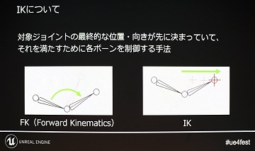 UE4ʤּ¼̵פVTuberˤʤ롪ǿǽǼ¸⡼󥭥ץĶ