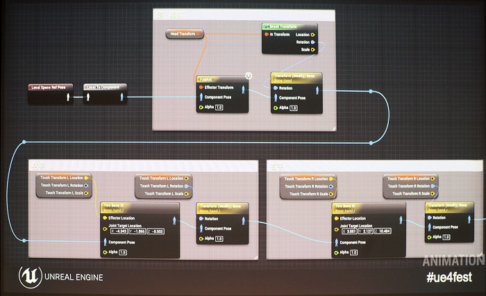 UE4ʤּ¼̵פVTuberˤʤ롪ǿǽǼ¸⡼󥭥ץĶ