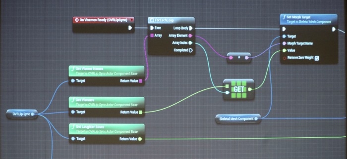 UE4ʤּ¼̵פVTuberˤʤ롪ǿǽǼ¸⡼󥭥ץĶ