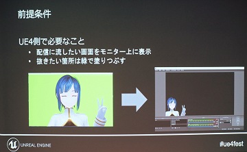 UE4ʤּ¼̵פVTuberˤʤ롪ǿǽǼ¸⡼󥭥ץĶ