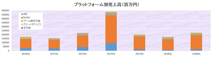 ǤŷƲ2018ǯ2Ⱦ軻ȯɽ夲ʤ