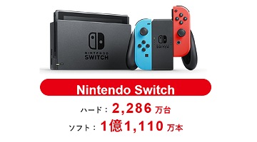 ǤŷƲ2018ǯ2Ⱦ軻ȯɽ夲ʤ