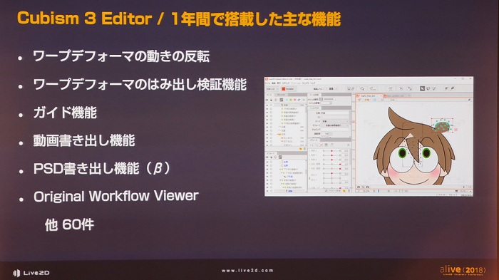 alive 2018開催,Live2Dの現状と未来を示す基調講演レポート