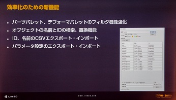 alive 2018開催,Live2Dの現状と未来を示す基調講演レポート