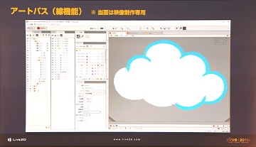 alive 2018開催,Live2Dの現状と未来を示す基調講演レポート